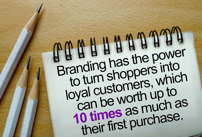 Branding turns Shoppers into Loyal Customer