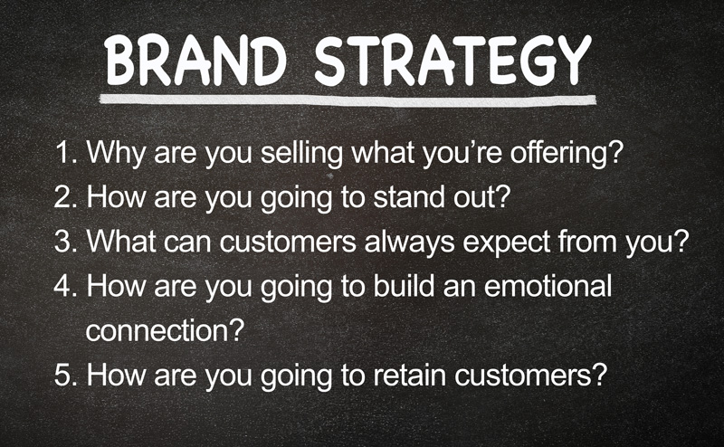 Brand Strategy