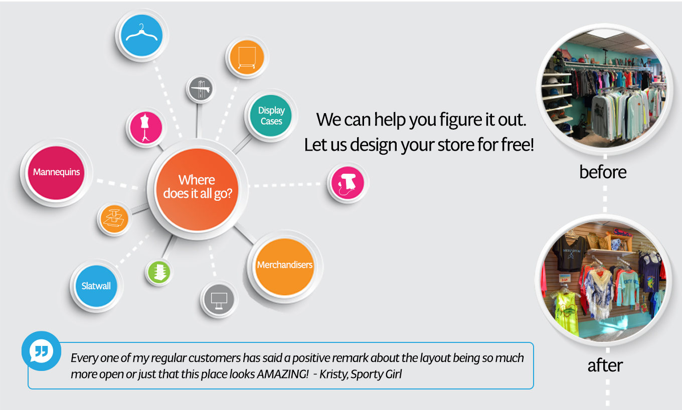 Free Design Service - We can help you